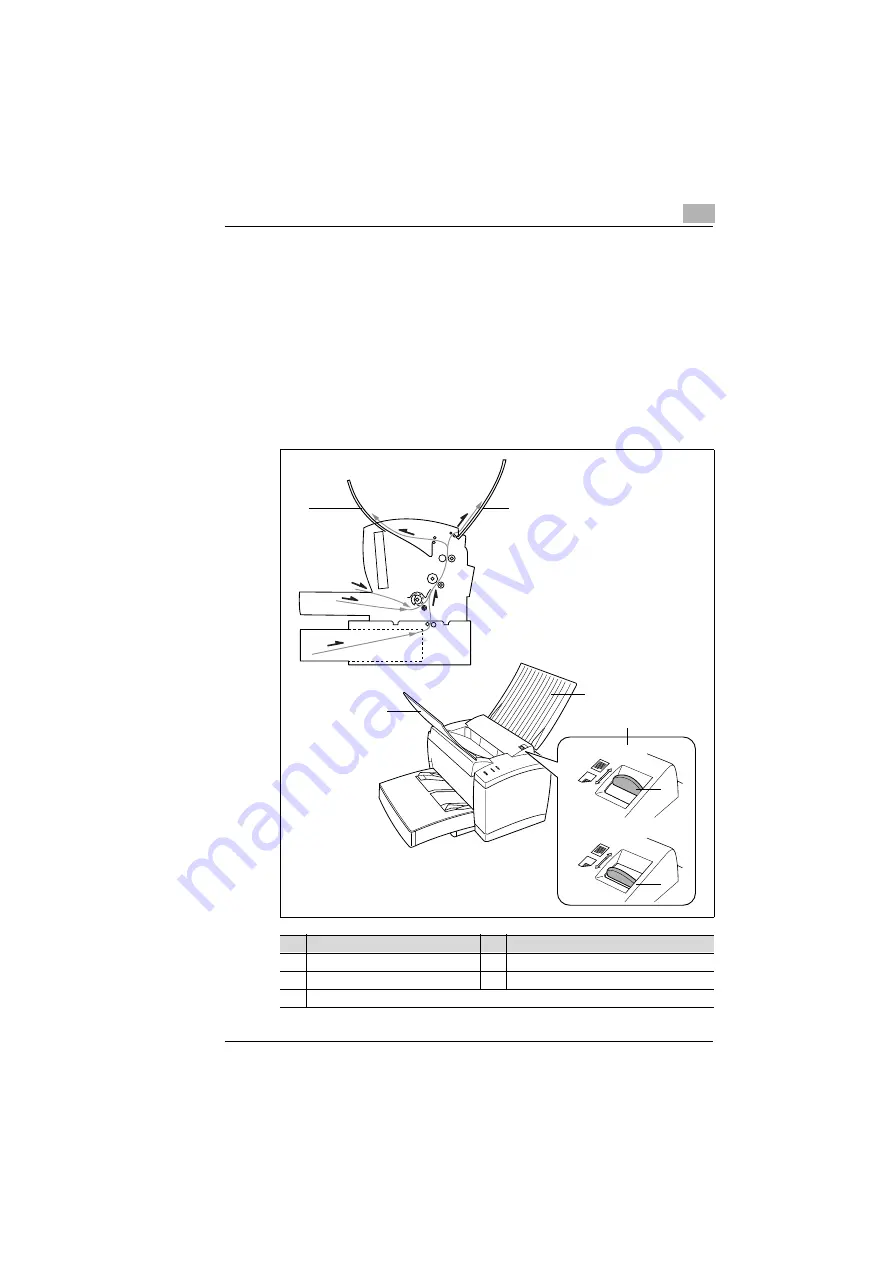 MINOLTA-QMS PagePro 1250E User Manual Download Page 113