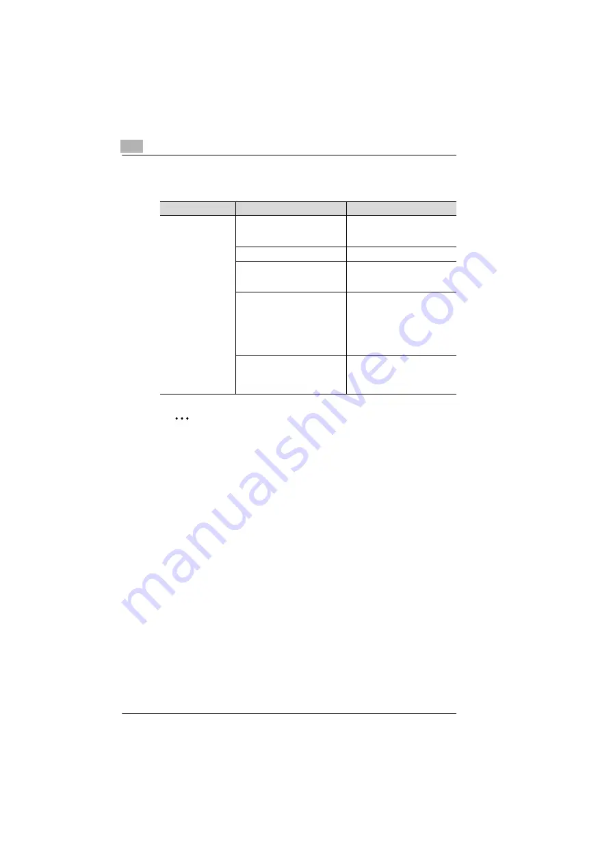 MINOLTA-QMS PagePro 1250E Скачать руководство пользователя страница 144