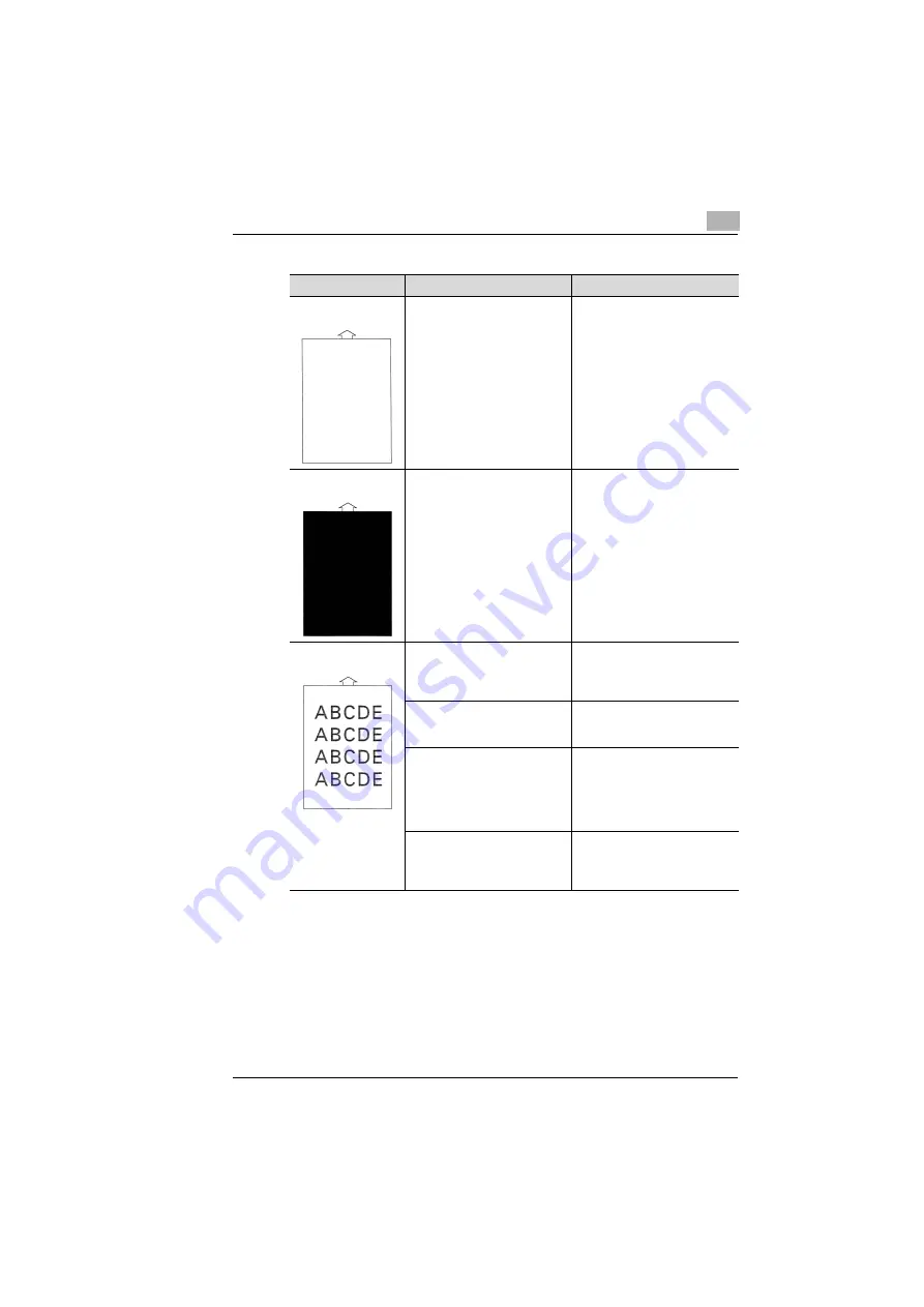 MINOLTA-QMS PagePro 1250E User Manual Download Page 145