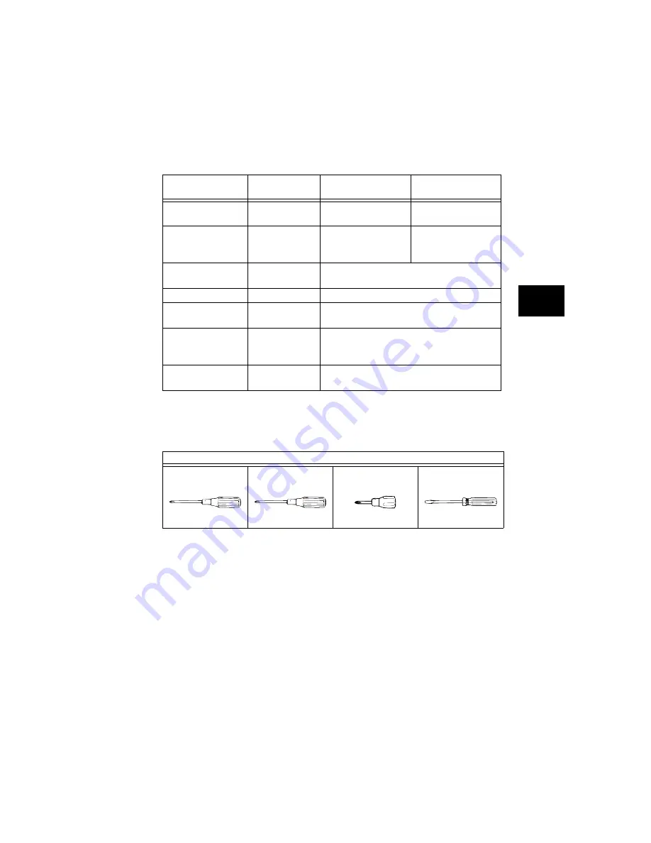 MINOLTA-QMS PagePro 4100 Series Service Manual Download Page 71