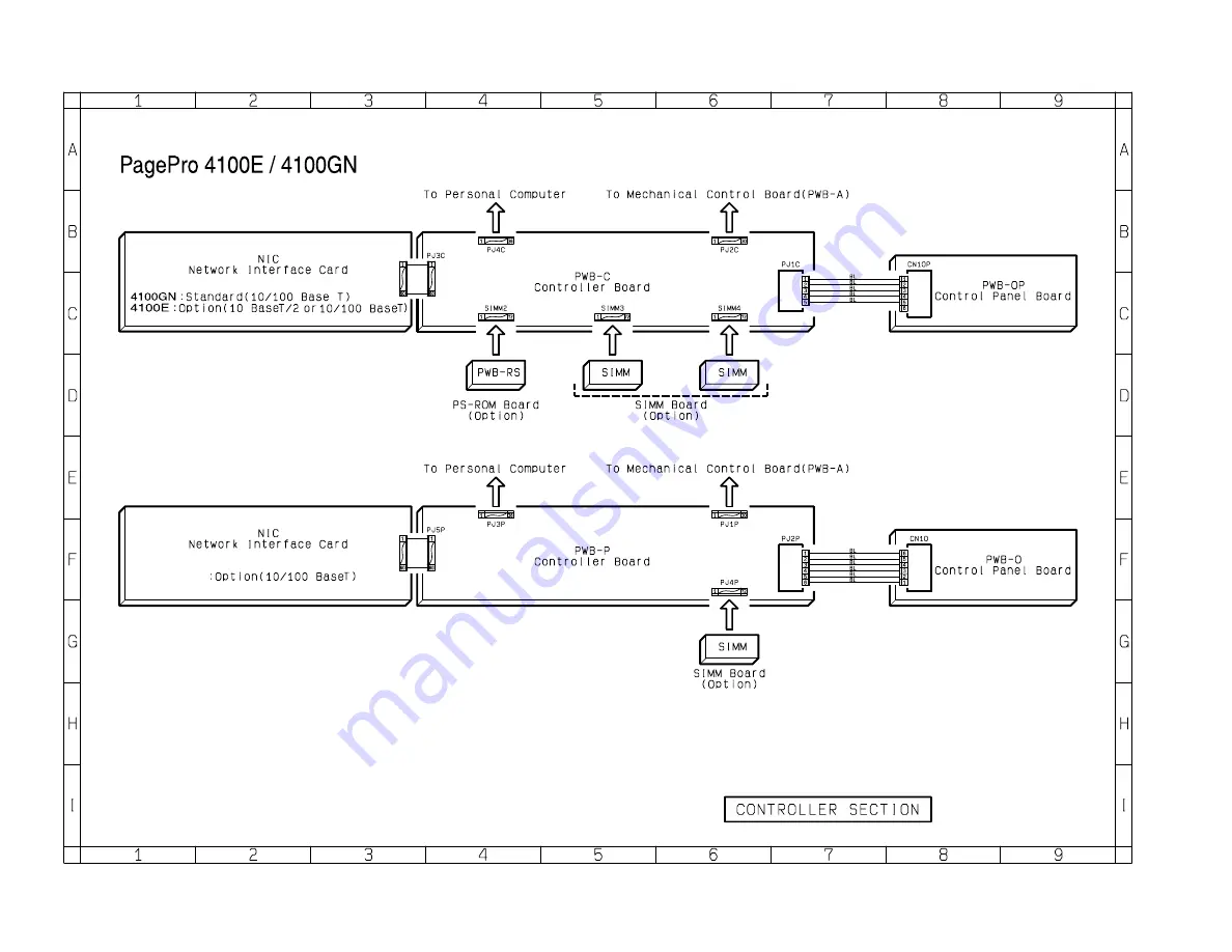 MINOLTA-QMS PagePro 4100 Series Скачать руководство пользователя страница 126