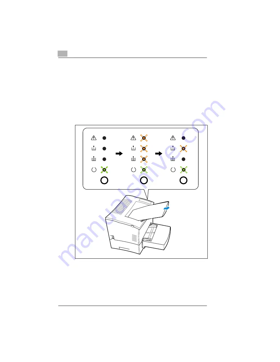 MINOLTA-QMS PagePro 4110W User Manual Download Page 92