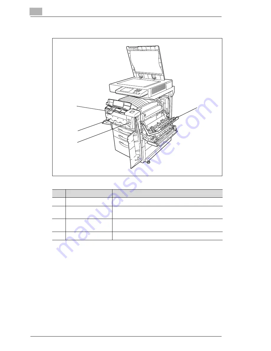 Minolta CF1501 Operator'S Manual Download Page 40