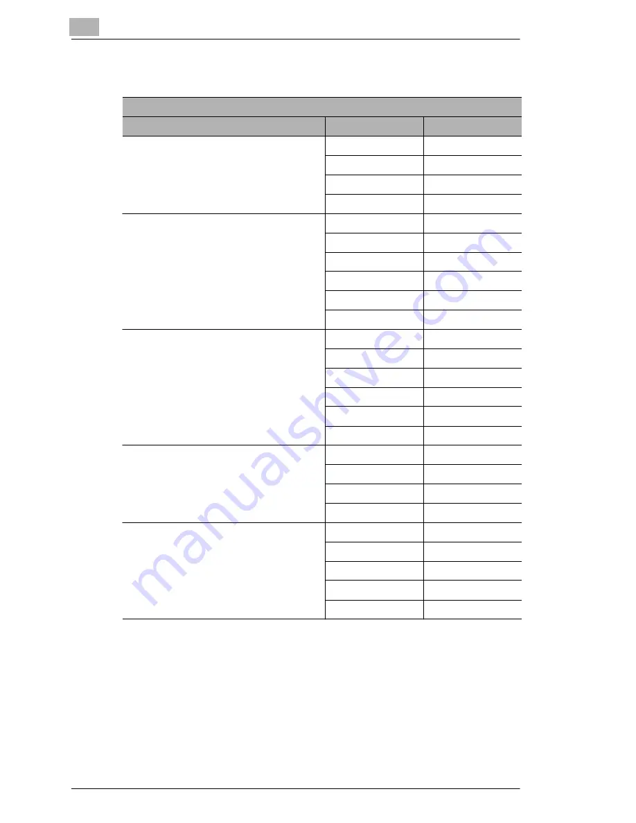 Minolta CF1501 Operator'S Manual Download Page 274