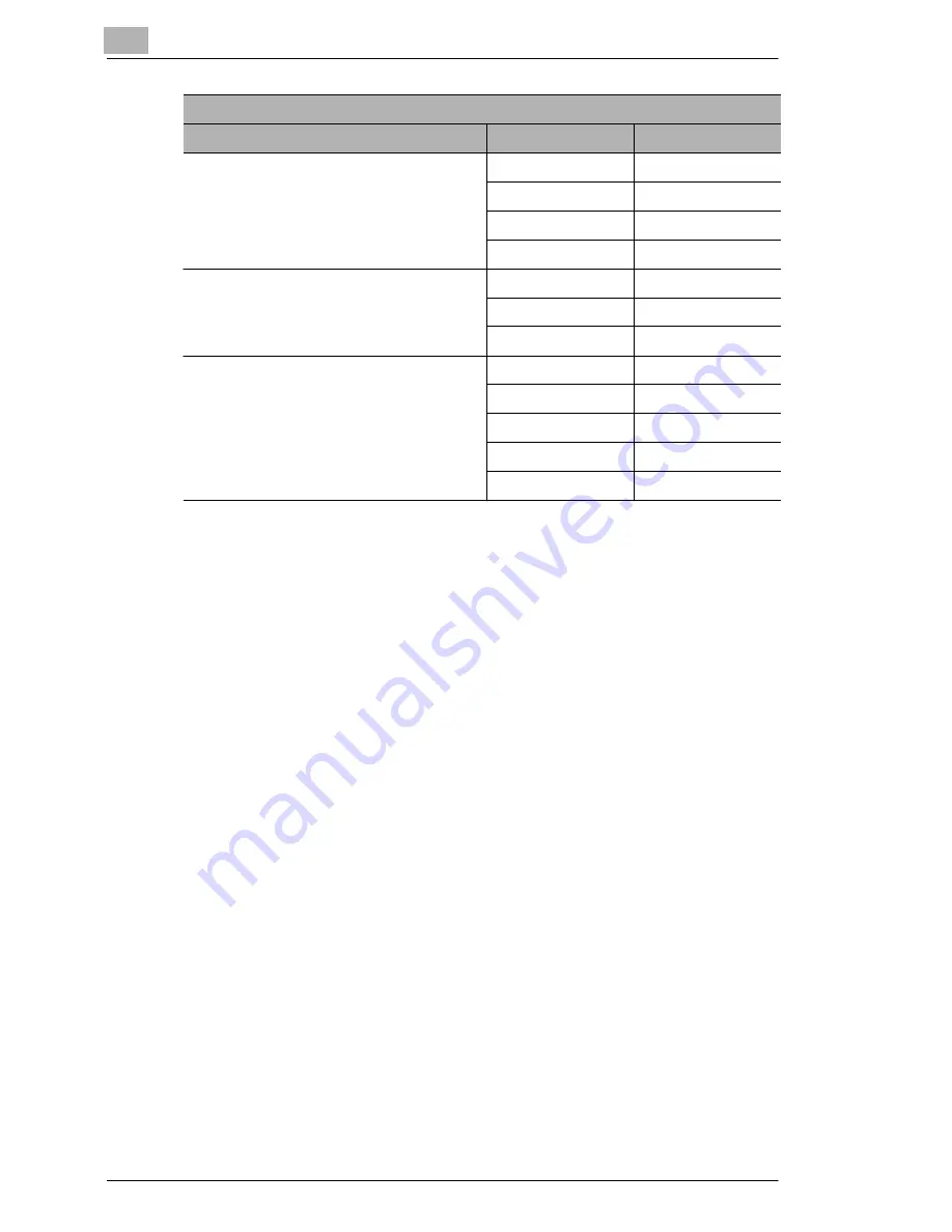 Minolta CF1501 Operator'S Manual Download Page 276