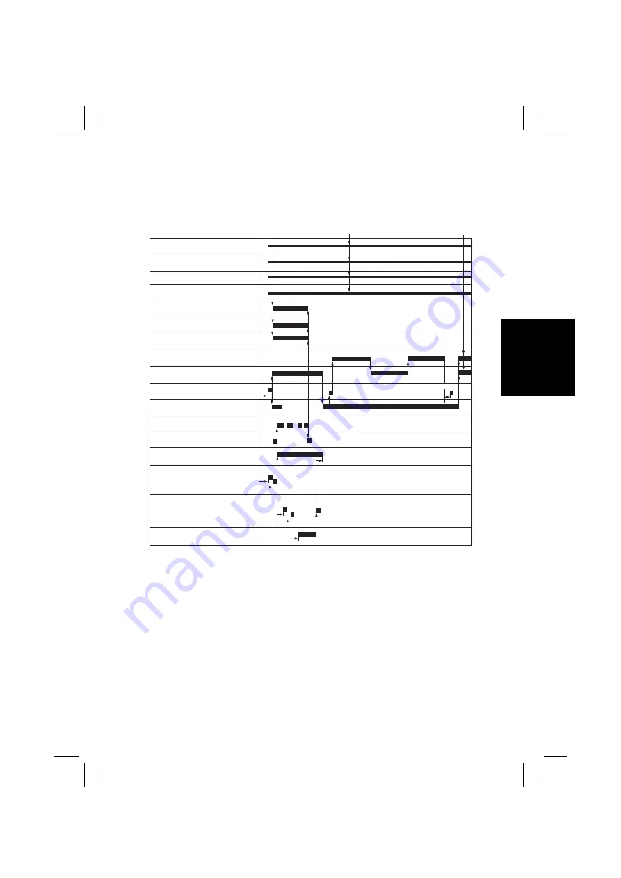 Minolta CF1501 Service Manual Download Page 20