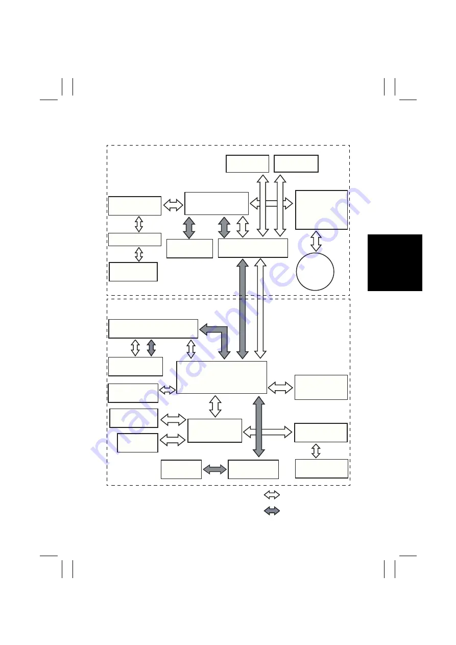 Minolta CF1501 Service Manual Download Page 22