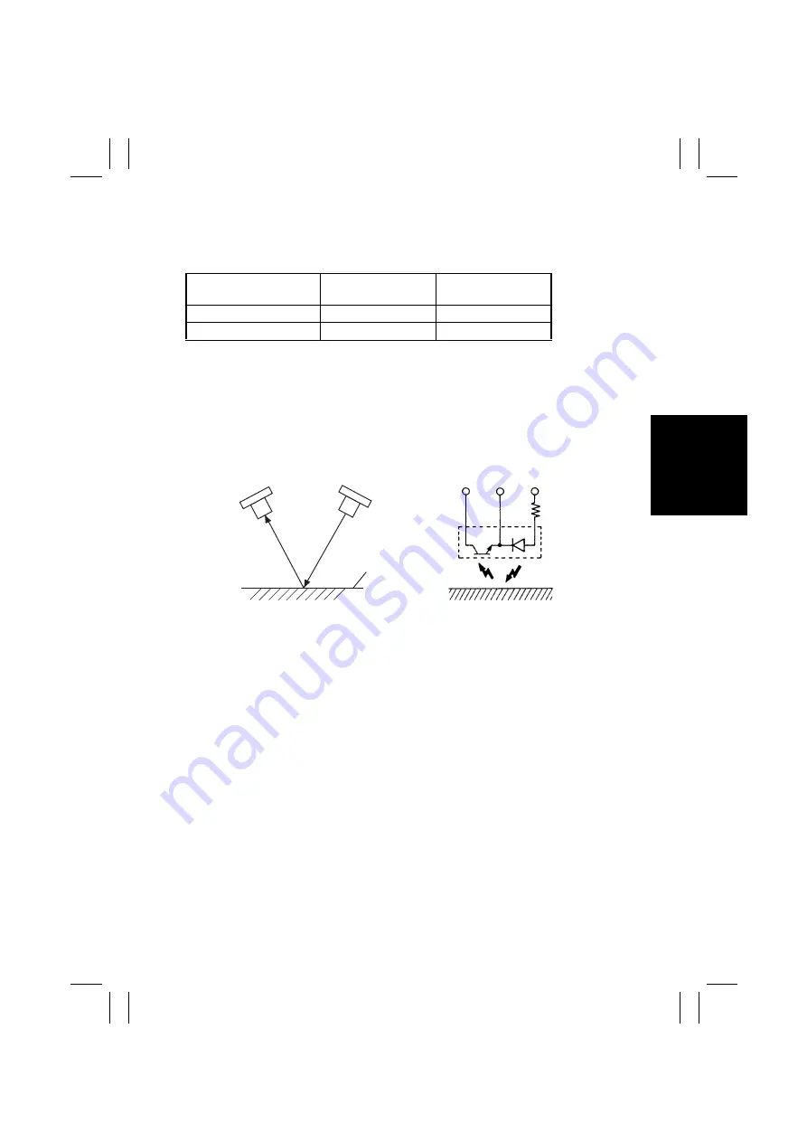 Minolta CF1501 Service Manual Download Page 26