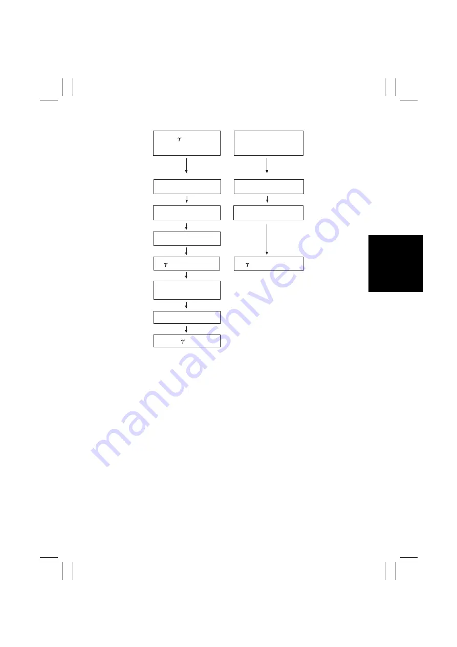 Minolta CF1501 Service Manual Download Page 28