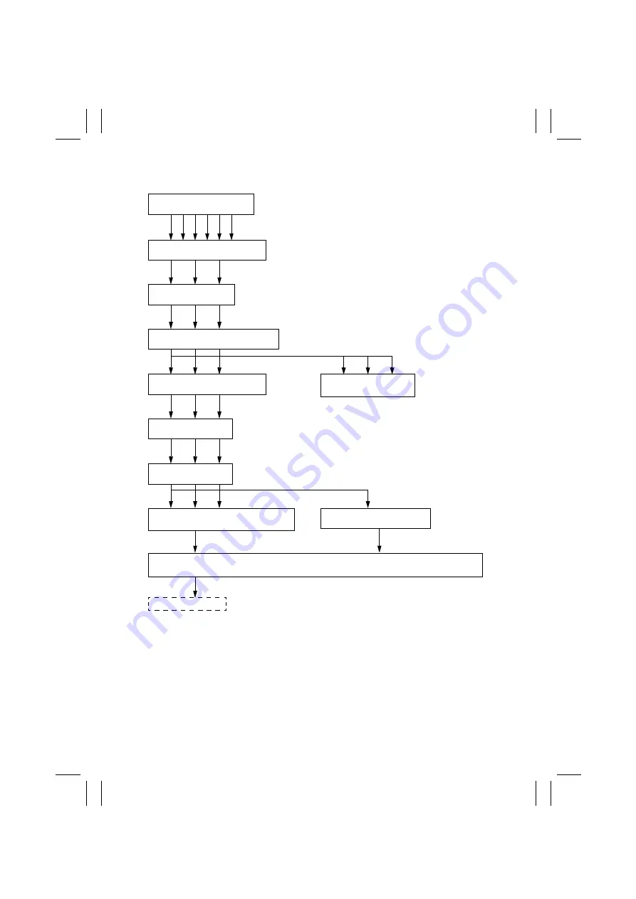 Minolta CF1501 Service Manual Download Page 33