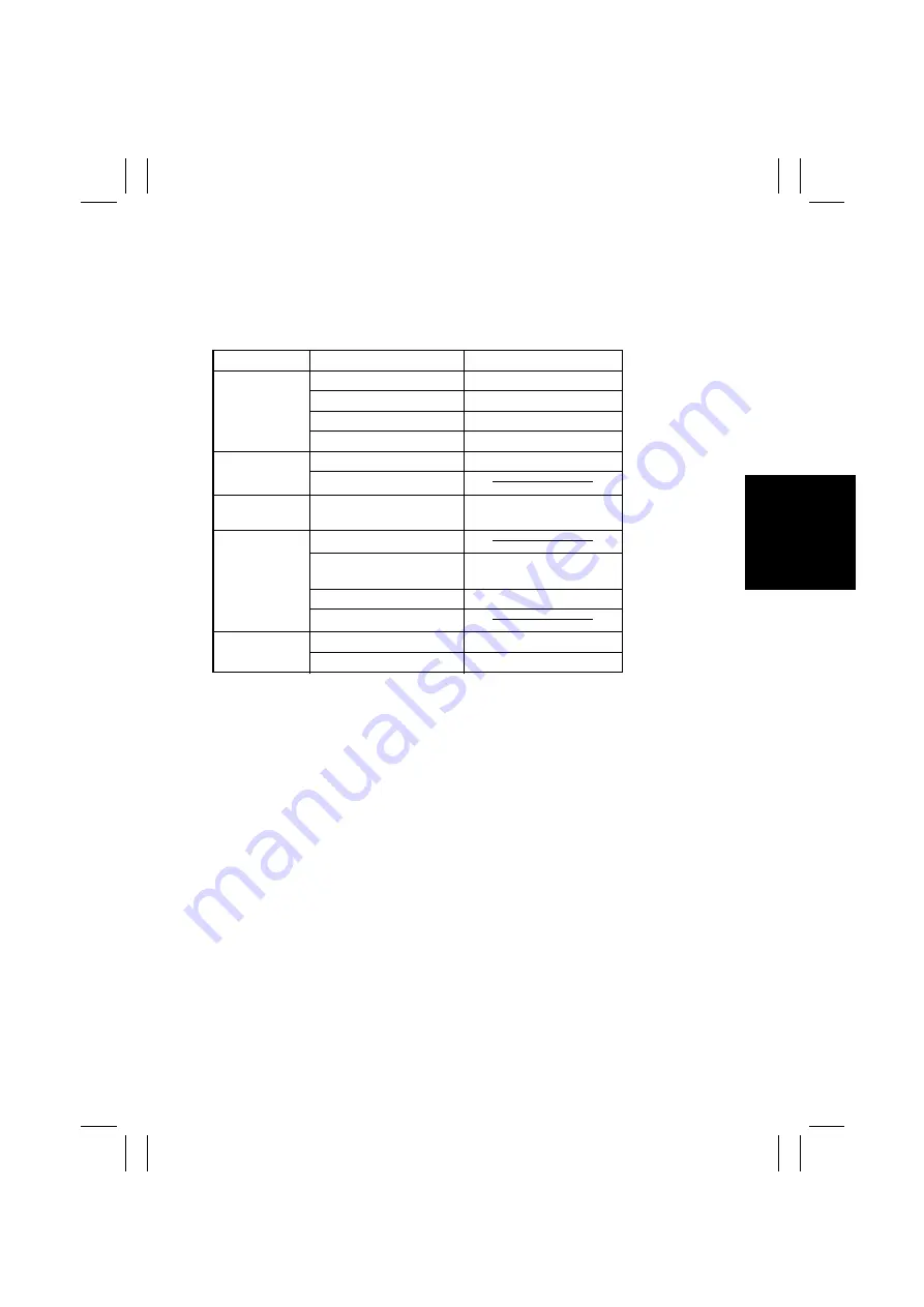 Minolta CF1501 Service Manual Download Page 38