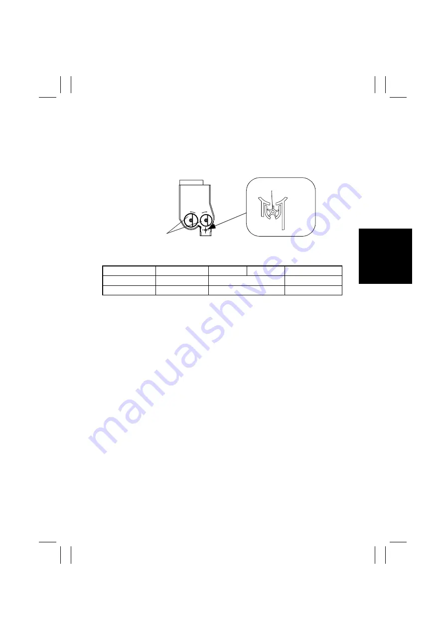 Minolta CF1501 Service Manual Download Page 66