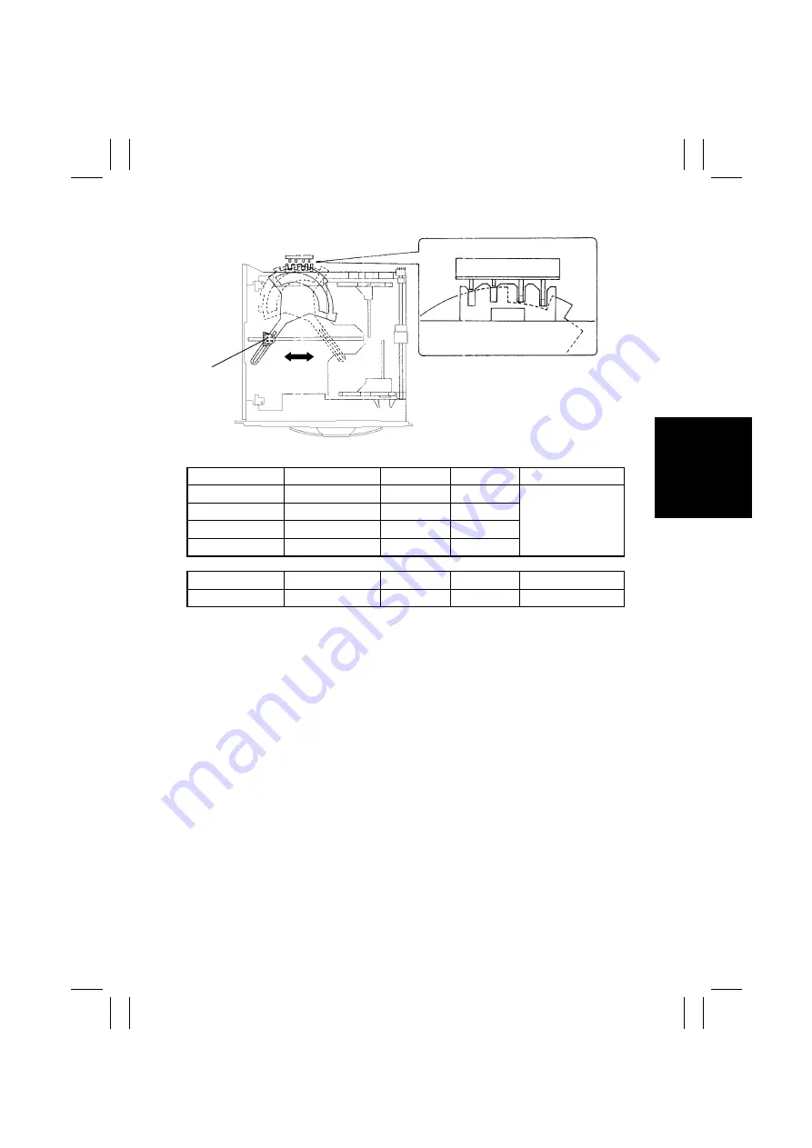 Minolta CF1501 Service Manual Download Page 72