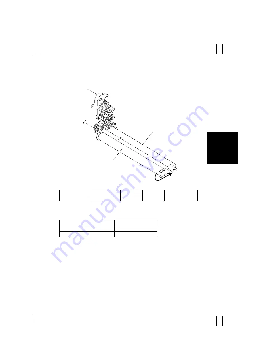 Minolta CF1501 Service Manual Download Page 102