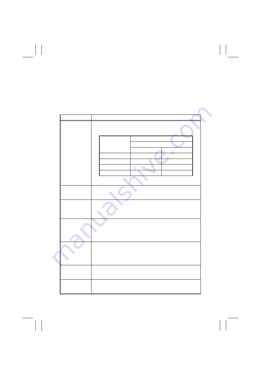 Minolta CF1501 Service Manual Download Page 109