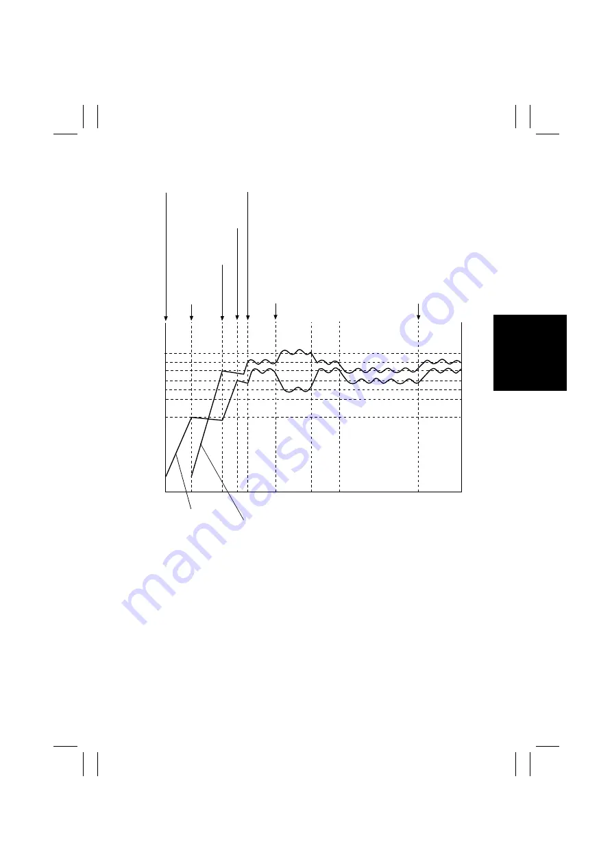 Minolta CF1501 Service Manual Download Page 110