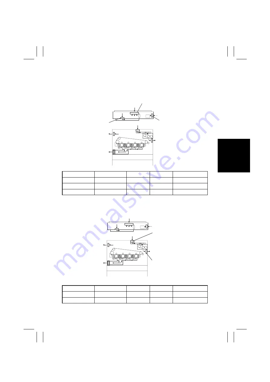 Minolta CF1501 Service Manual Download Page 114