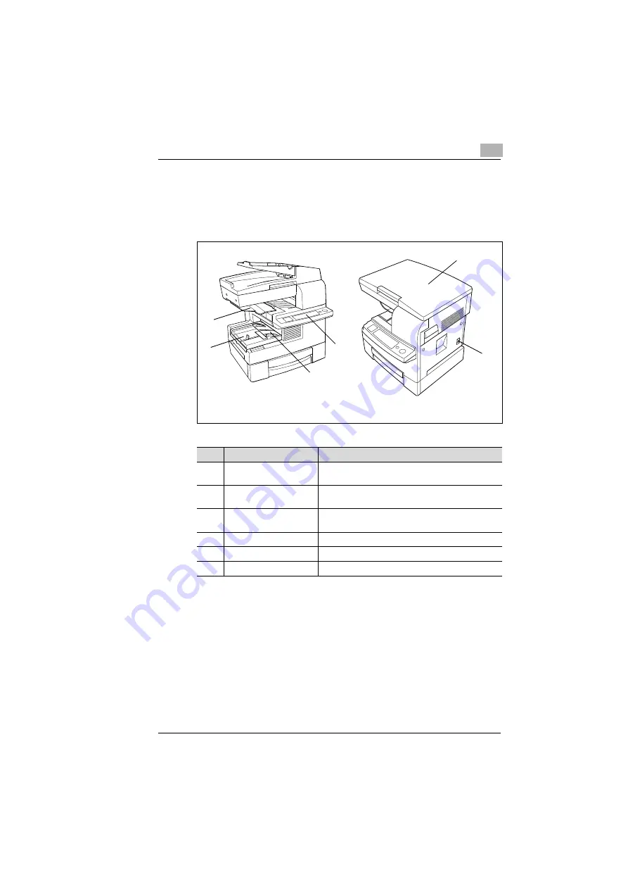 Minolta Di151f User Manual Download Page 25