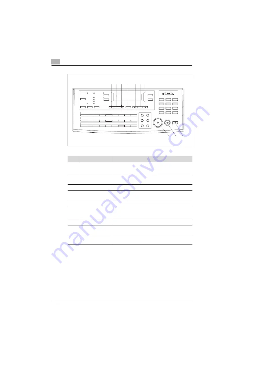 Minolta Di151f User Manual Download Page 30