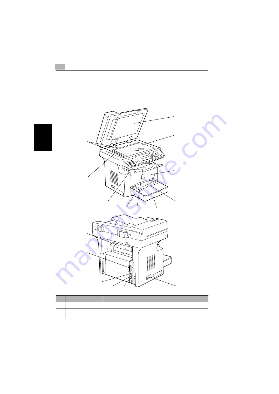 Minolta DI1610F User Manual Download Page 37