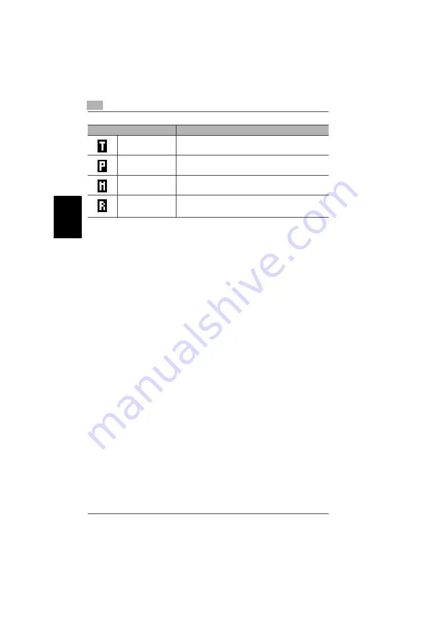 Minolta DI1610F User Manual Download Page 47