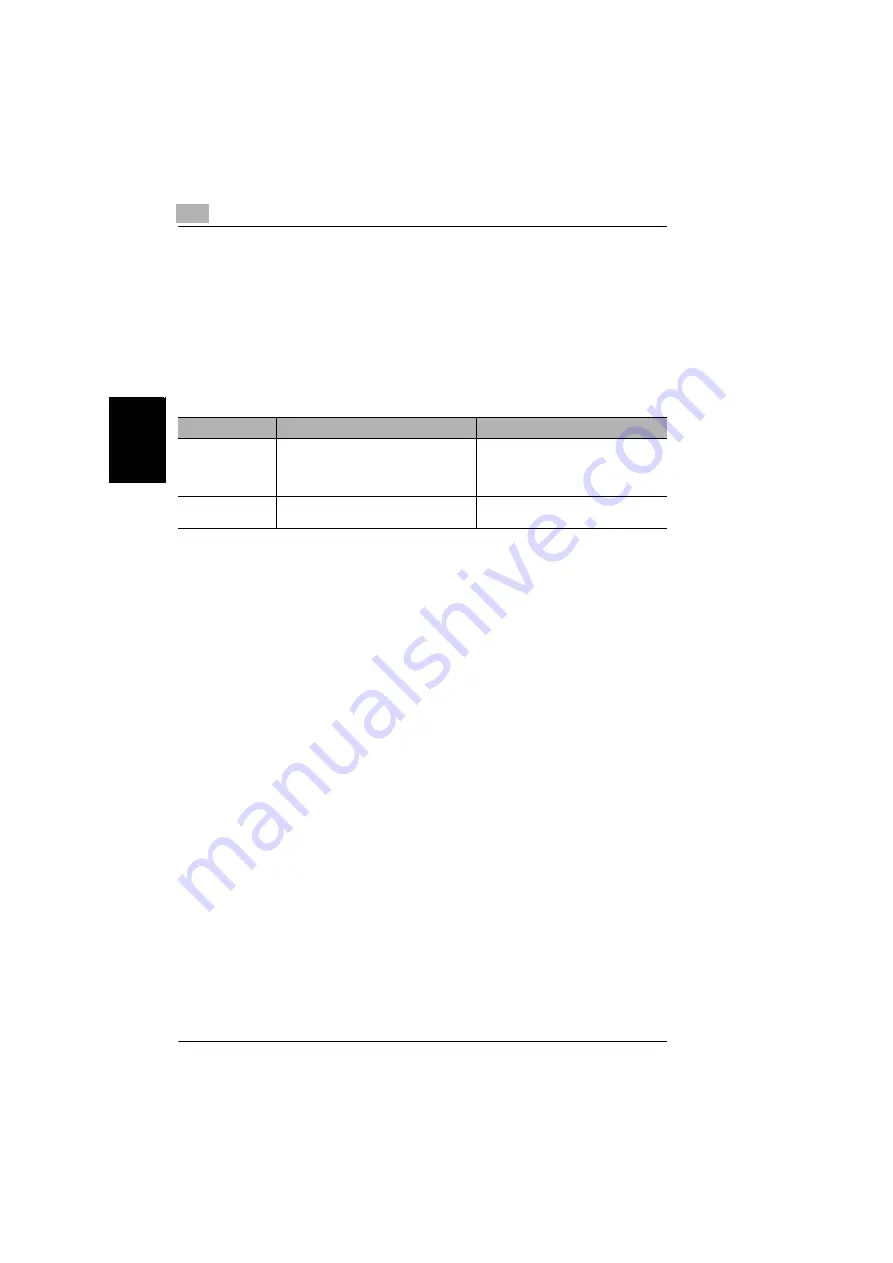 Minolta DI1610F User Manual Download Page 63