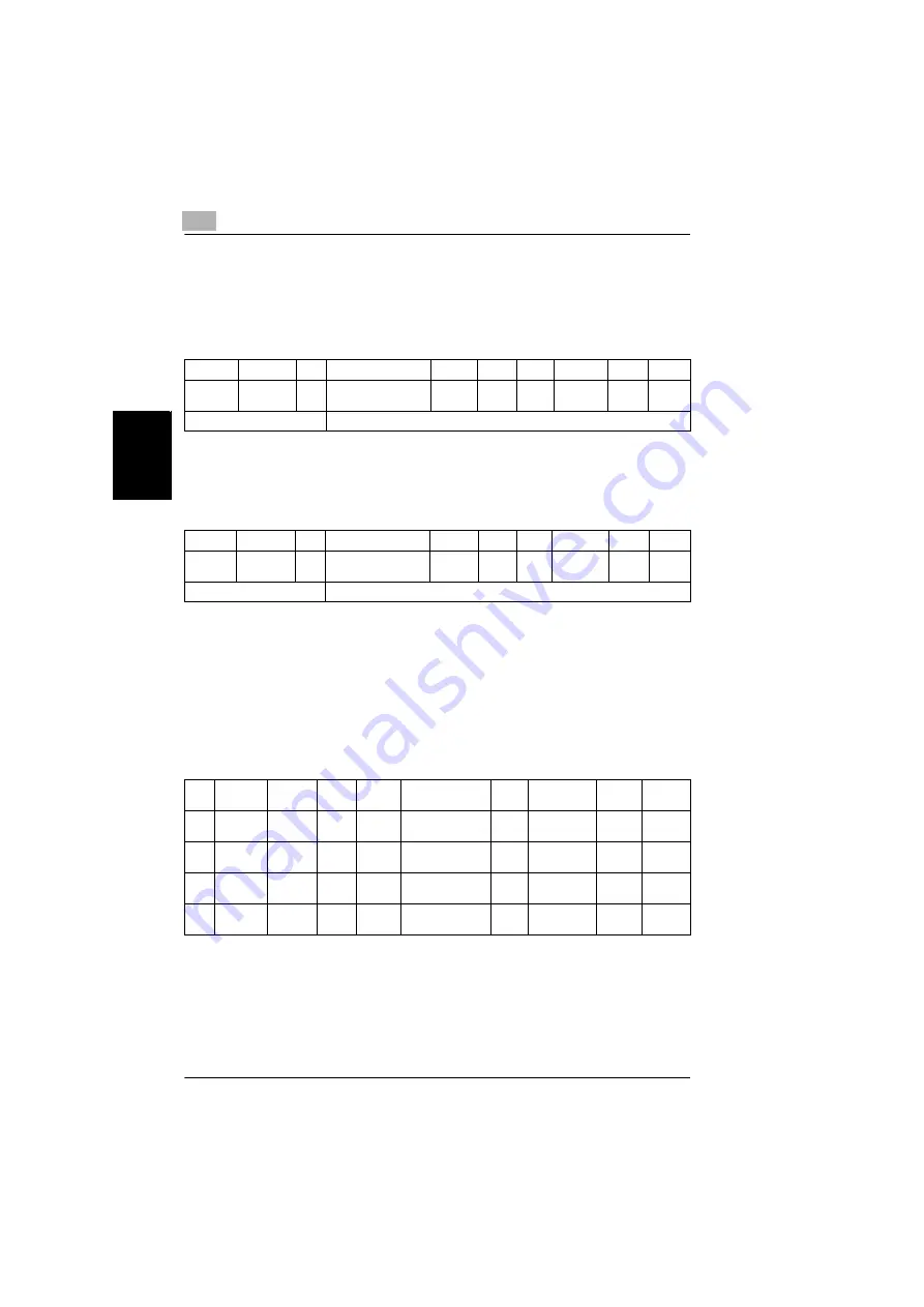 Minolta DI1610F User Manual Download Page 73