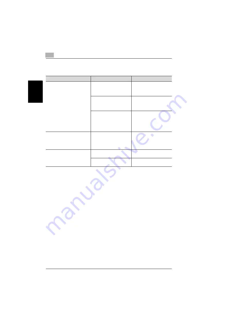 Minolta DI1610F User Manual Download Page 237