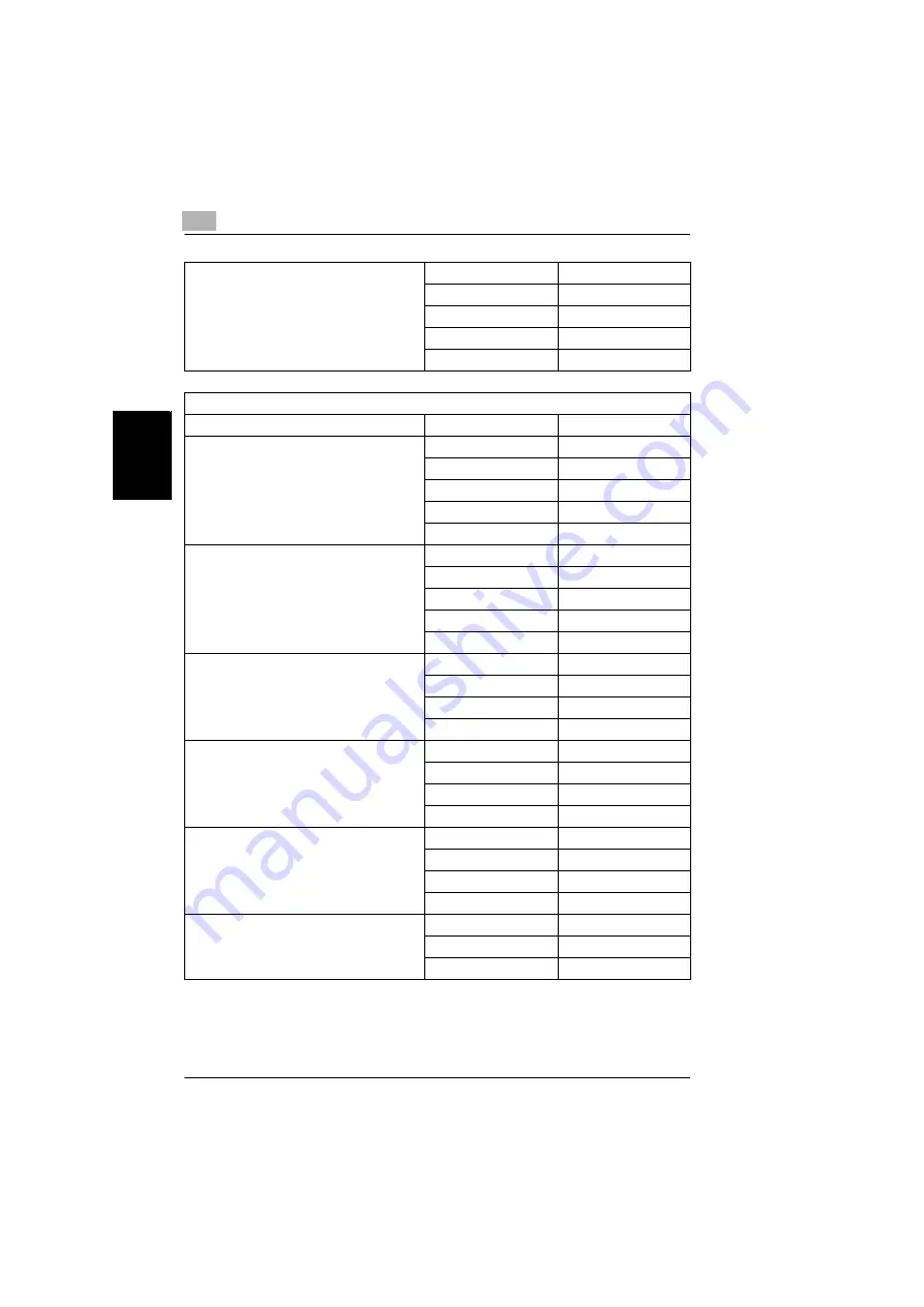 Minolta DI1610F User Manual Download Page 251