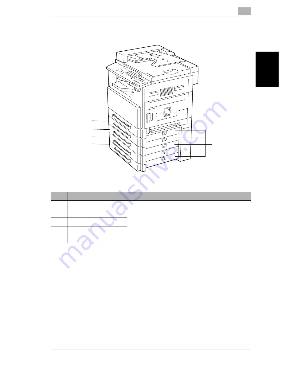 Minolta Di1611 Скачать руководство пользователя страница 40