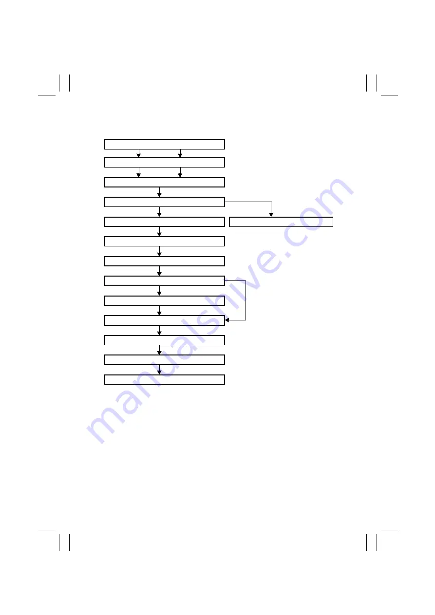 Minolta Di181 Service Manual Download Page 33