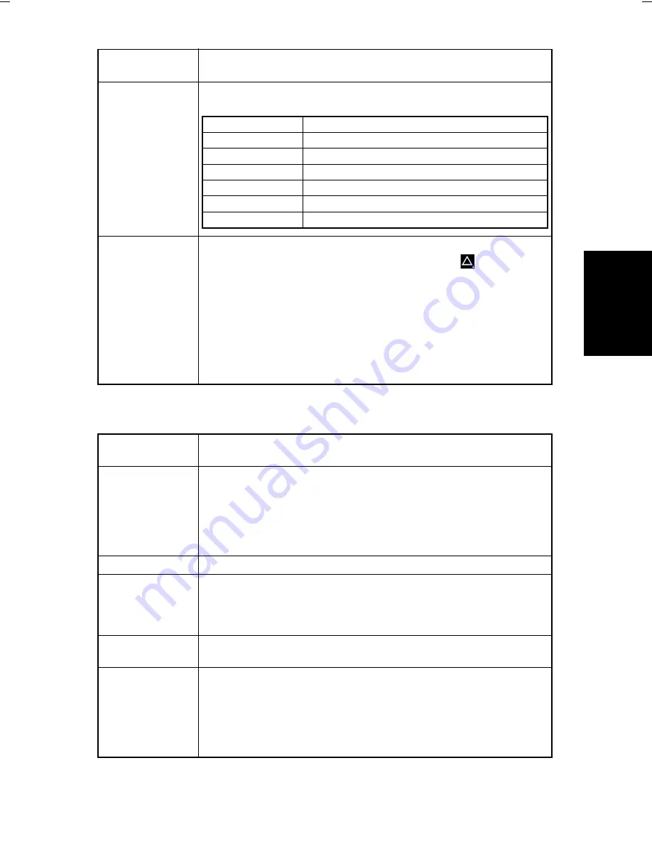 Minolta Di200 Service Manual Download Page 104