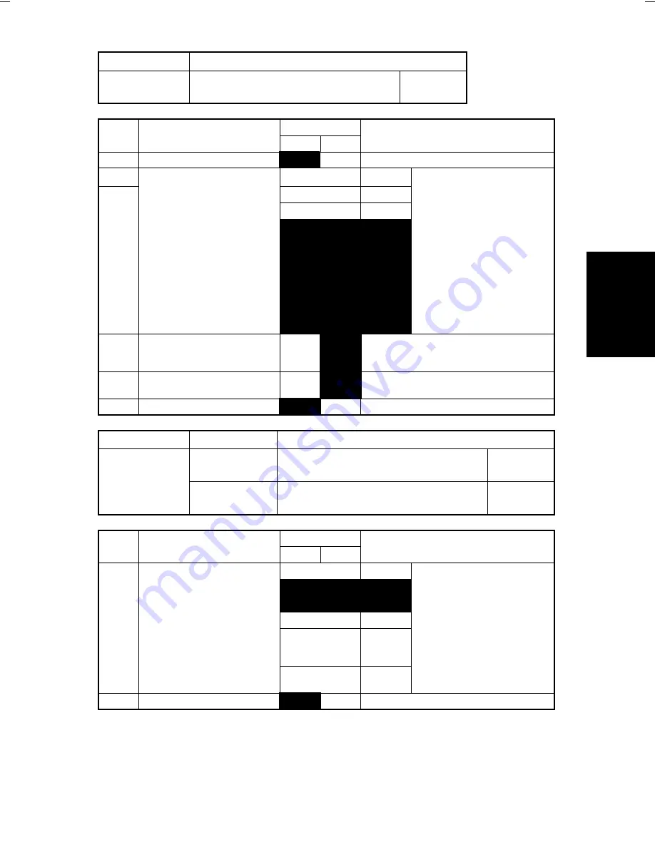 Minolta Di200 Service Manual Download Page 128