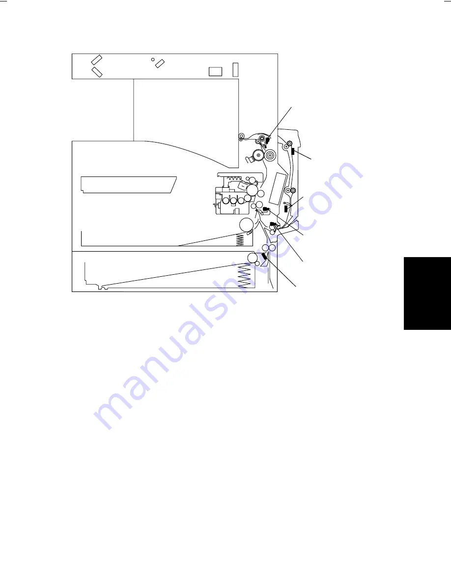 Minolta Di200 Service Manual Download Page 146