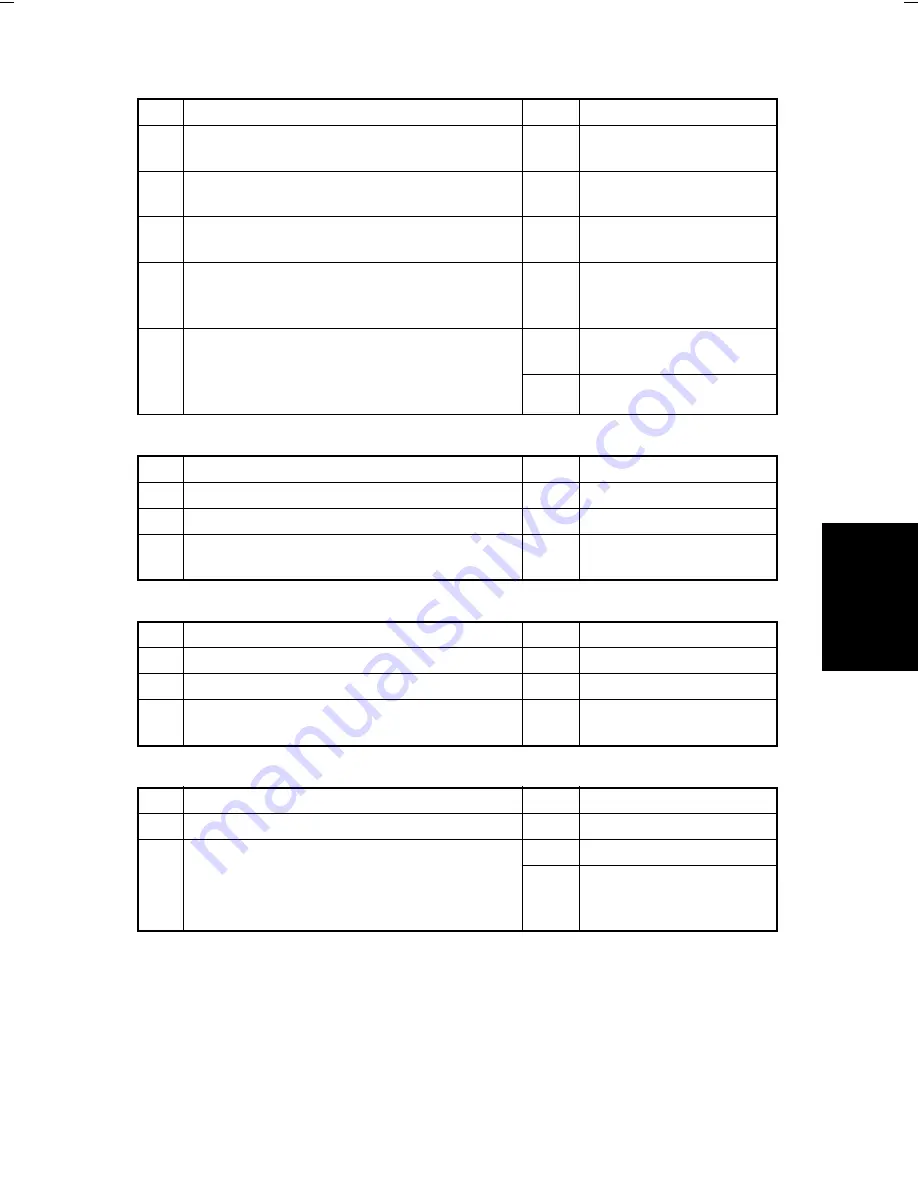 Minolta Di200 Service Manual Download Page 154