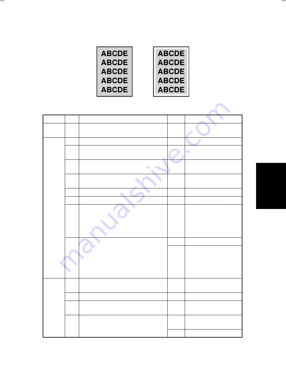 Minolta Di200 Service Manual Download Page 186