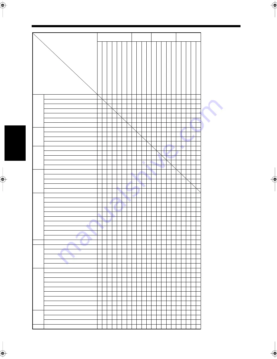 Minolta Di250f Operator'S Manual Download Page 134