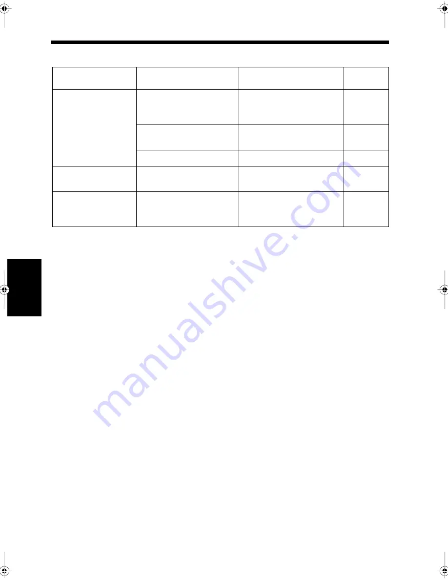 Minolta Di250f Operator'S Manual Download Page 316