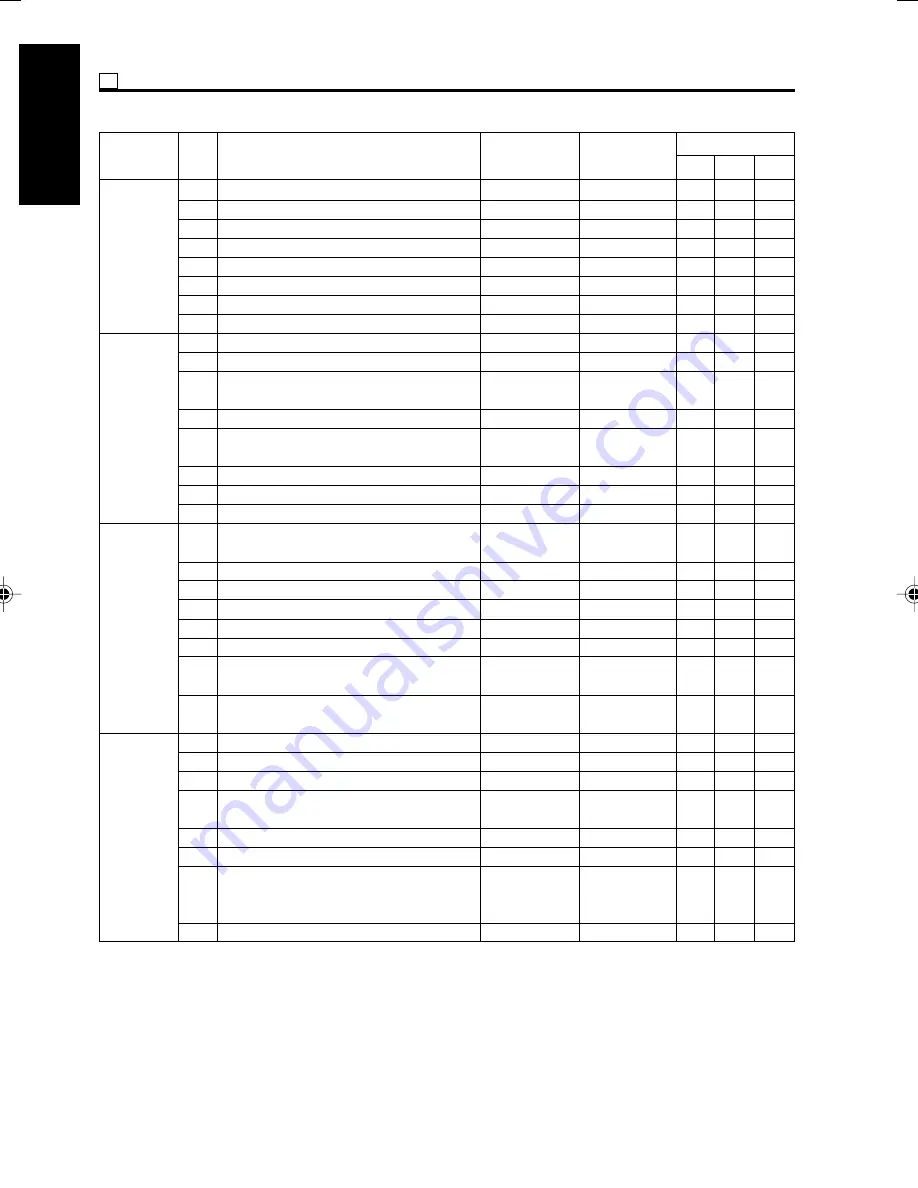 Minolta DI750 -  SERVICE Service Manual Download Page 33