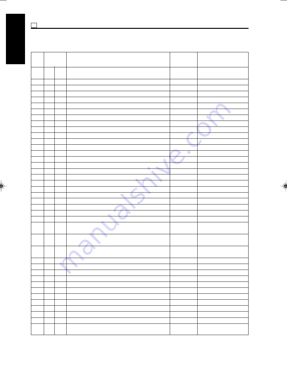 Minolta DI750 -  SERVICE Service Manual Download Page 55