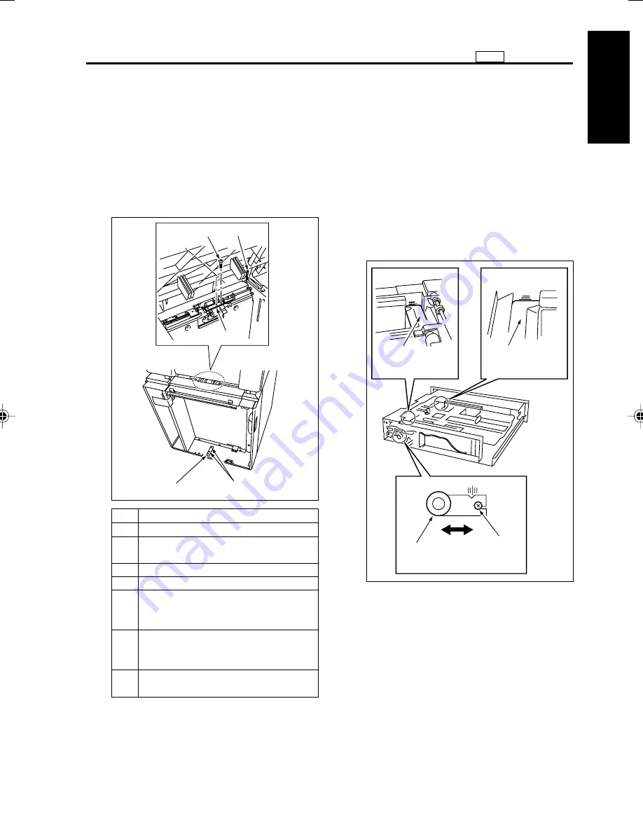 Minolta DI750 -  SERVICE Service Manual Download Page 122