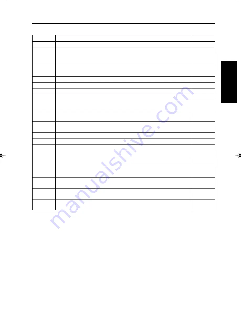 Minolta DI750 -  SERVICE Service Manual Download Page 173