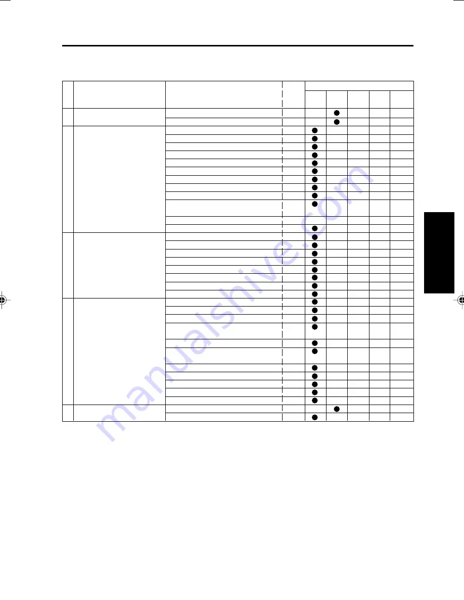 Minolta DI750 -  SERVICE Service Manual Download Page 185