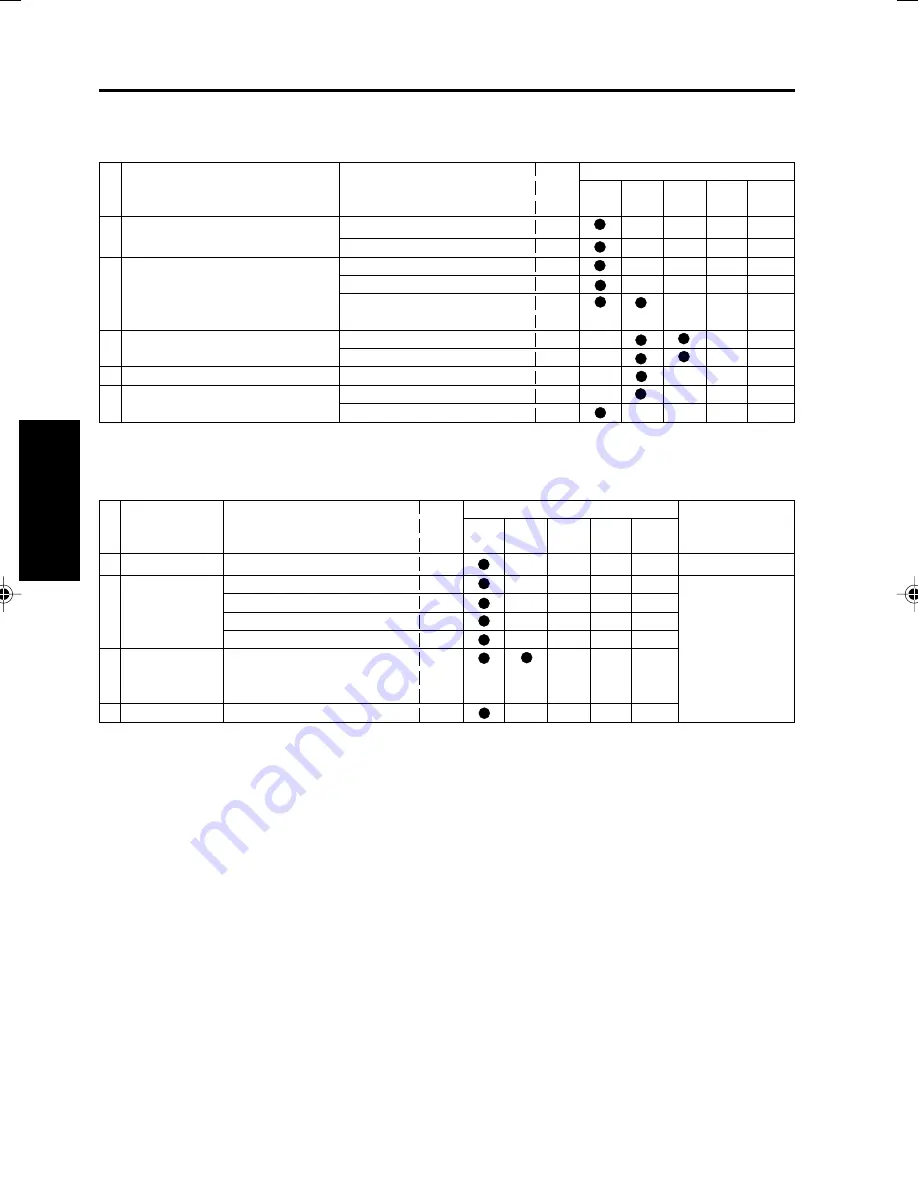 Minolta DI750 -  SERVICE Service Manual Download Page 188