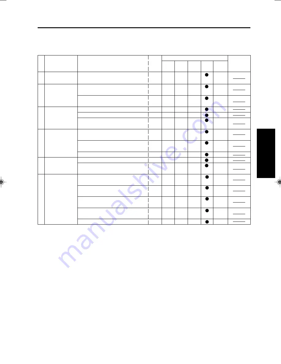 Minolta DI750 -  SERVICE Service Manual Download Page 189