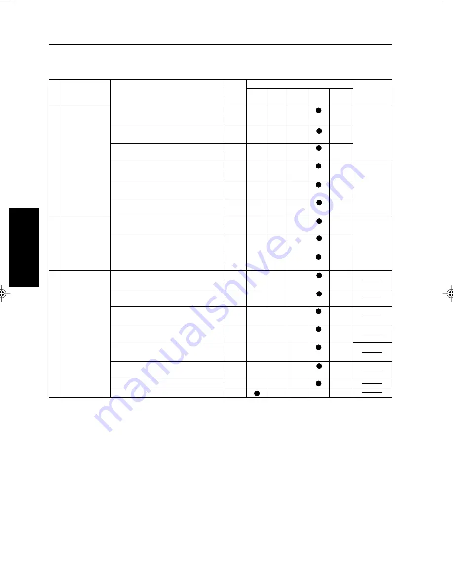 Minolta DI750 -  SERVICE Service Manual Download Page 190