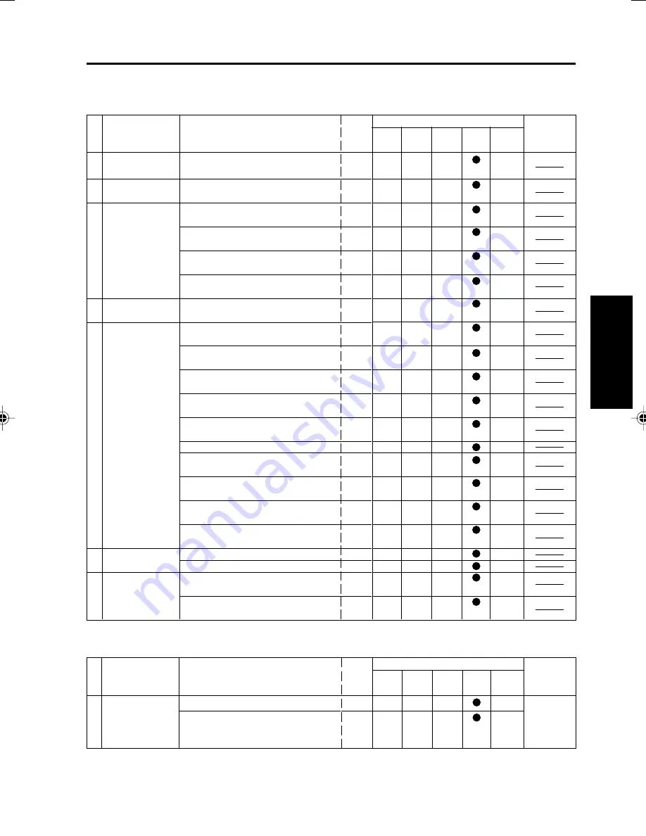 Minolta DI750 -  SERVICE Service Manual Download Page 191