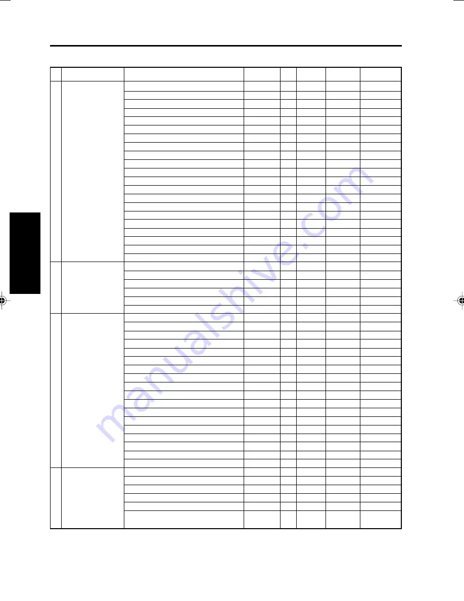 Minolta DI750 -  SERVICE Service Manual Download Page 198