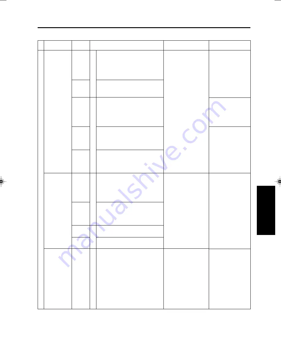 Minolta DI750 -  SERVICE Service Manual Download Page 235