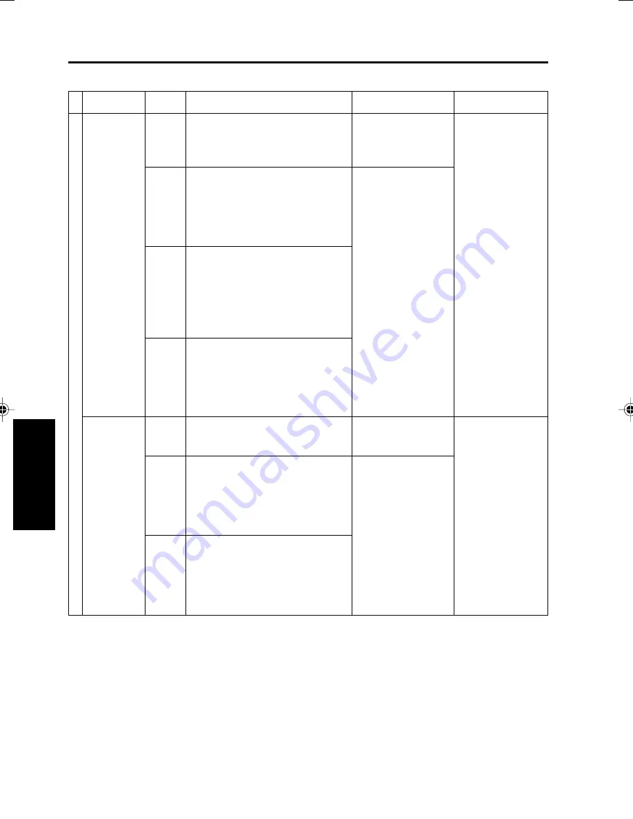 Minolta DI750 -  SERVICE Service Manual Download Page 248